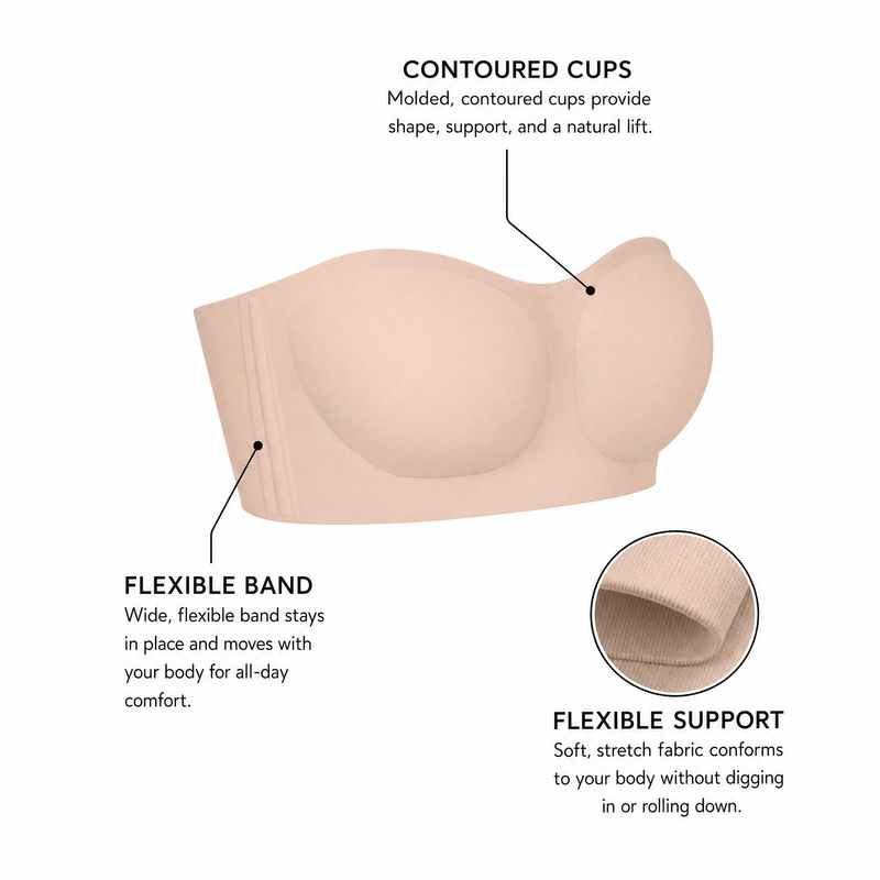 2. "Holding" Isn't "Lifting". And Almost No Strapless Actually Lifts.